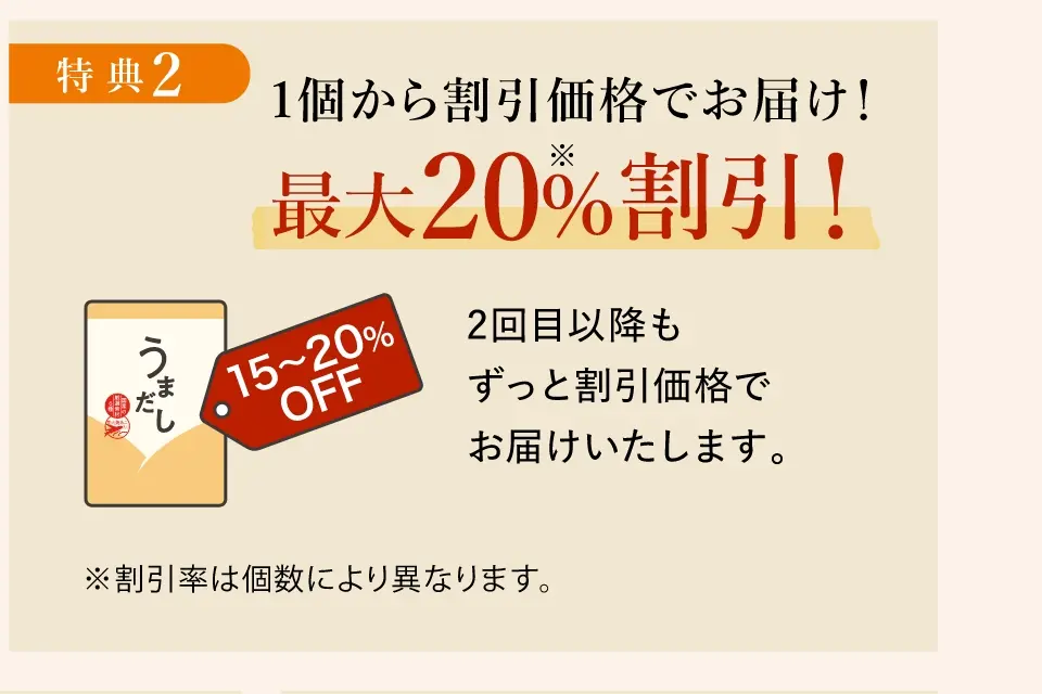 特典2：1個から割引価格でお届け！最大20%割引！