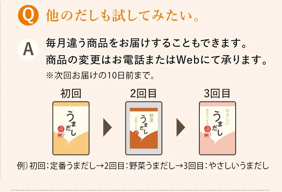 Q.他のだしも試してみたい。／A.毎月違う商品をお届けすることもできます。商品の変更はお電話またはWebにて承ります。
