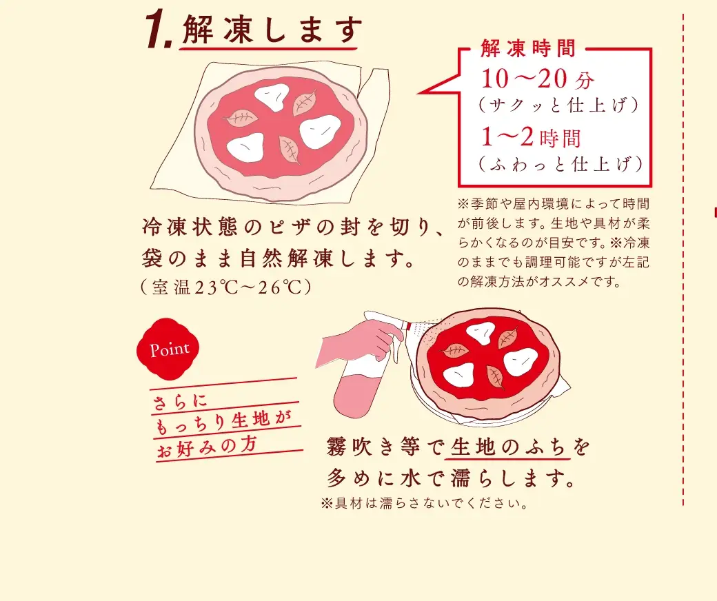 (1)解凍します。