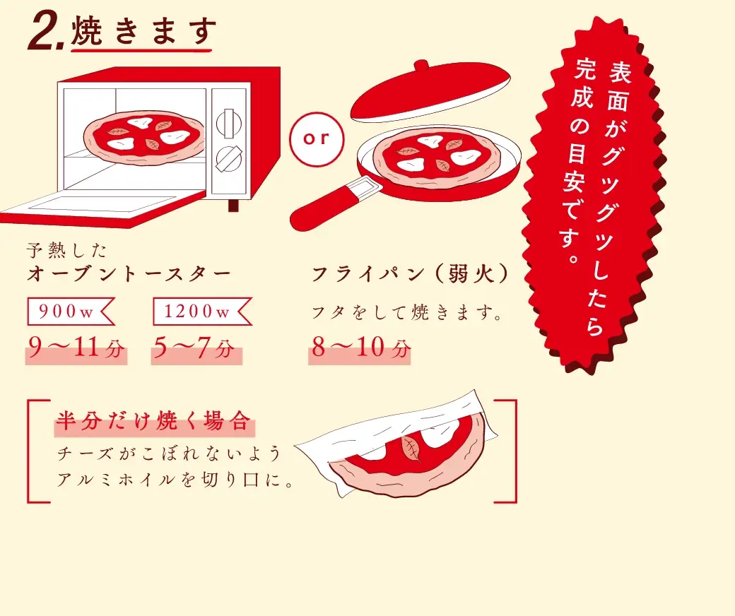 (2)焼きます。