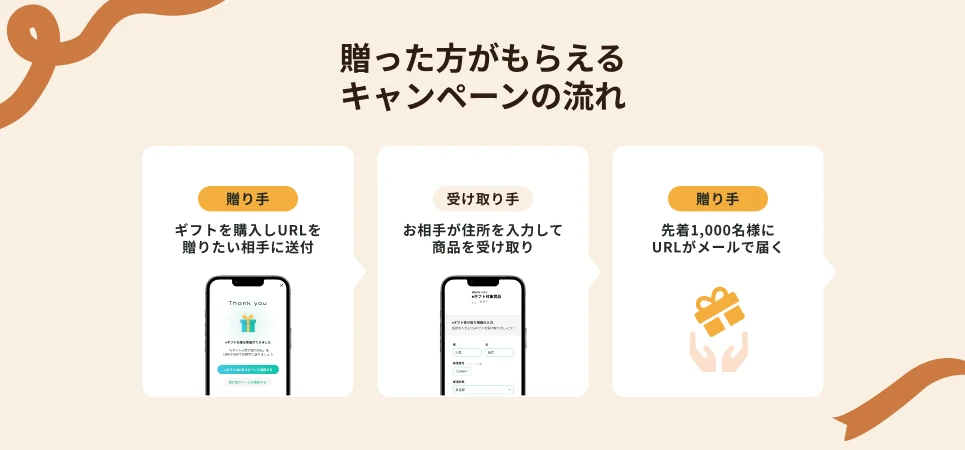 「eギフト」プレゼントキャンペーン