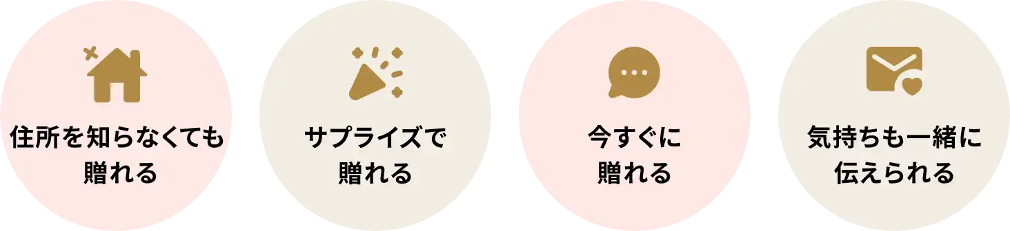 特徴：①住所を知らなくても贈れる②サプライズで贈れる③今すぐに贈れる④気持ちも一緒に伝えられる