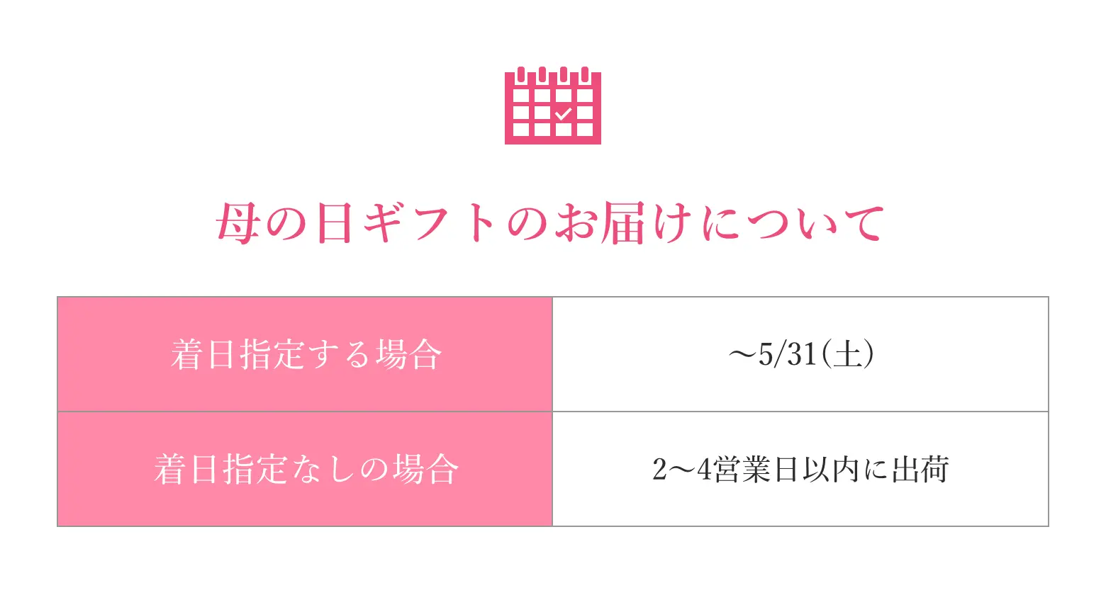 母の日ギフトのお届けについて／着日指定する場合は、5/31(土)まで。着日指定なしの場合は、2~4営業日以内に出荷いたします。
