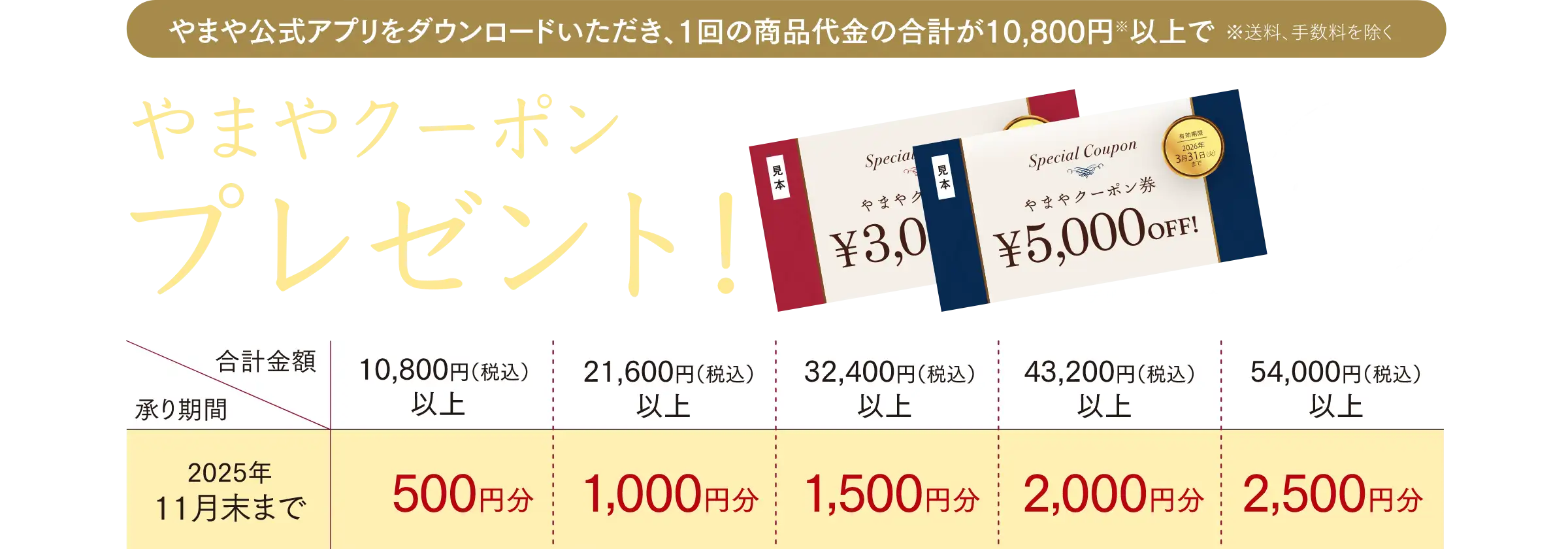 やまや公式アプリをダウンロードいただき、商品ご購入金額が10,800円(税込)以上で、やまや通販とお店で使えるやまやクーポンプレゼント！10,800円(税込)以上で500円分、21,600円(税込)以上で1,000円分、32,400円(税込)以上で1,500円分、43,200円(税込)以上で2,000円分、54,000円(税込)以上で2,500円分 ※送料、手数料除く