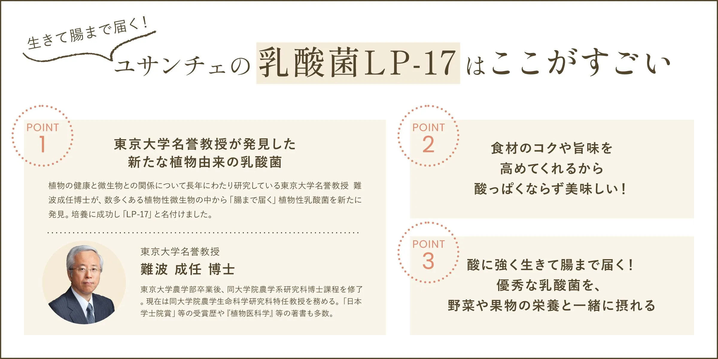 生きて腸まで届く！ユサンチェの乳酸菌LP-17はここがすごい：(1)東京大学名誉教授が発見した新たな植物由来の乳酸菌(2)食材のコクや旨味を高めてくれるから酸っぱくならず美味しい！(3)酸に強く生きて腸まで届く！優秀な乳酸菌を、野菜や果物の栄養と一緒に摂れる