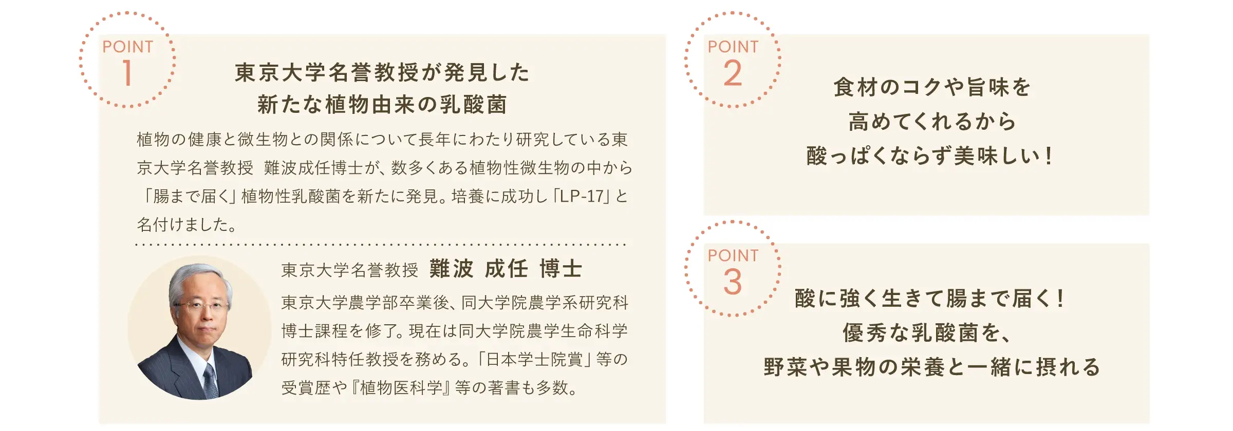 ①東京大学名誉教授が発見した新たな植物由来の乳酸菌②食材のコクや旨味を高めてくれるから酸っぱくならず美味しい！③酸に強く生きて腸まで届く！優秀な乳酸菌を野菜や果物の栄養と一緒に摂れる！