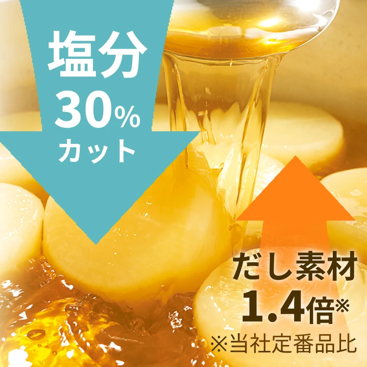 旨みそのままに塩分30％カット