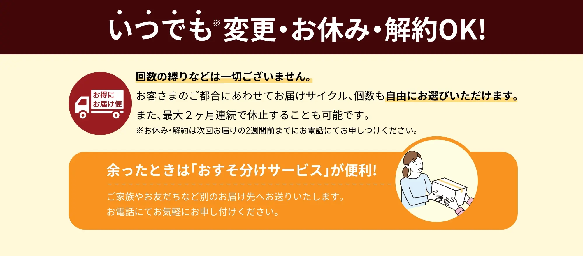 いつでも変更・お休み・解約OK!回数の縛りなどは一切ございません。お客様のご都合に合わせてお届けサイクル、個数も自由にお選びいただけます。また、最大2ヶ月連続で休止することも可能です。(次回のお届けの2週間前までにお電話ください)余ったときには「おすそ分けサービス」をご利用ください。ご家族やお友だちなどの別のお届け先へお送りいたします。お電話にてお気軽にお申し付けください。