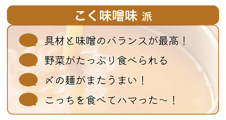 こく味噌味派