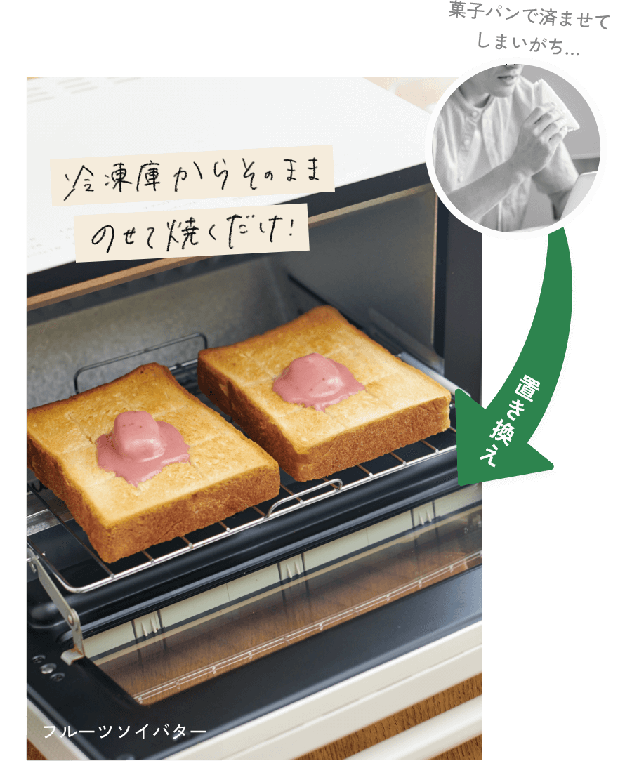 ユサンチェフルーツソイバター / 菓子パンで済ませてしまいがち… → 置き換え 冷凍庫からそのまま乗せて焼くだけ！